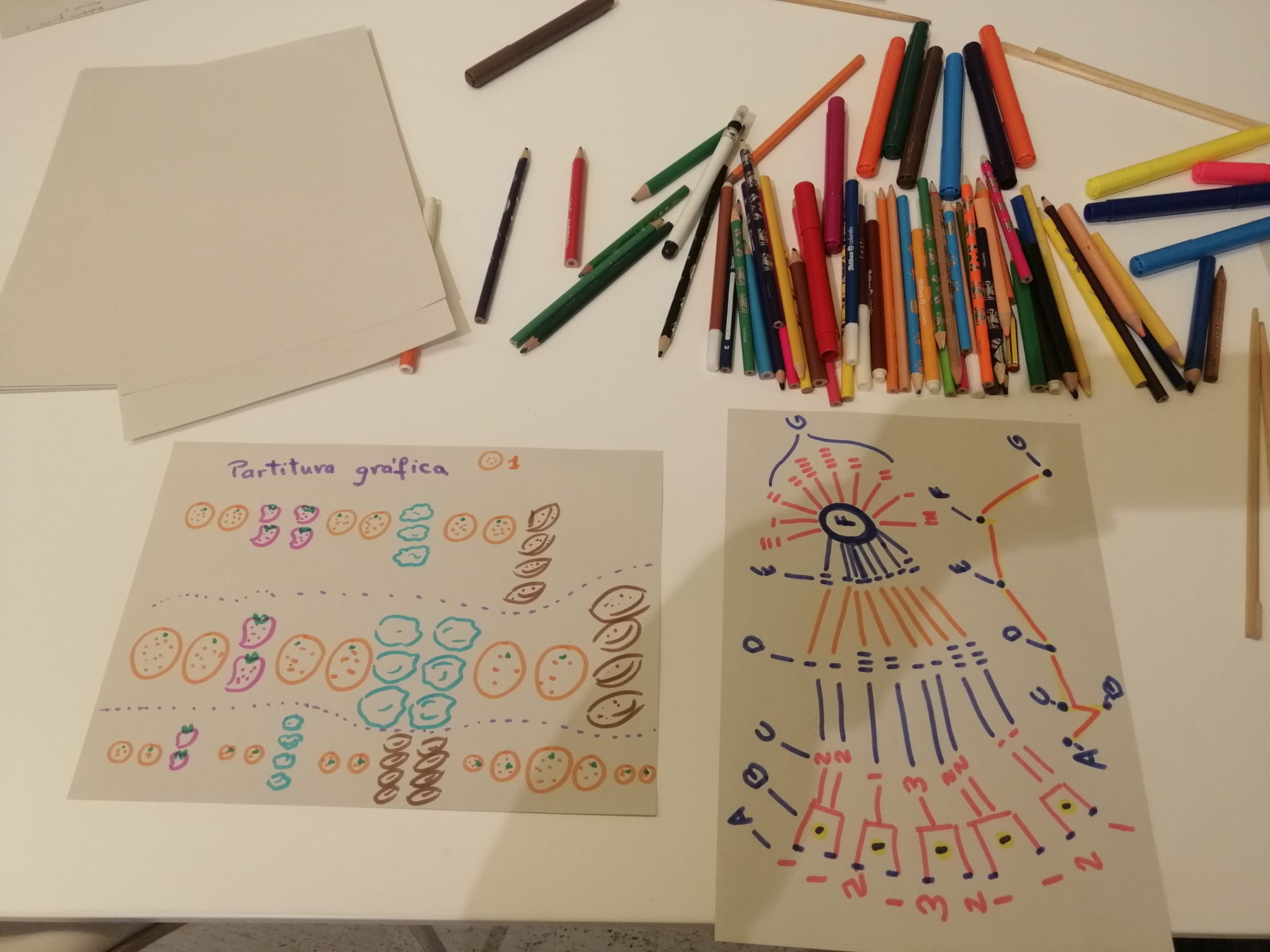 Taller de músicas gráficas